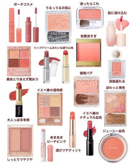 RMK シンクロマティック アイシャドウパレット/RMK/アイシャドウパレットを使ったクチコミ(2枚目)