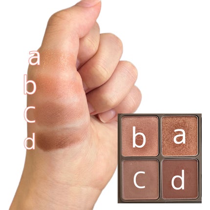 インザミラーアイパレット/Ririmew/アイシャドウパレットを使ったクチコミ(2枚目)