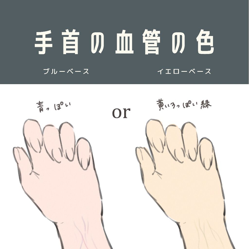 パーソナルカラー診断/Visée/その他を使ったクチコミ(5枚目)