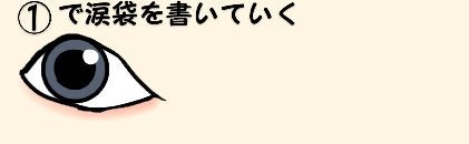ゴクブトマスカラ/キャンメイク/マスカラを使ったクチコミ(4枚目)