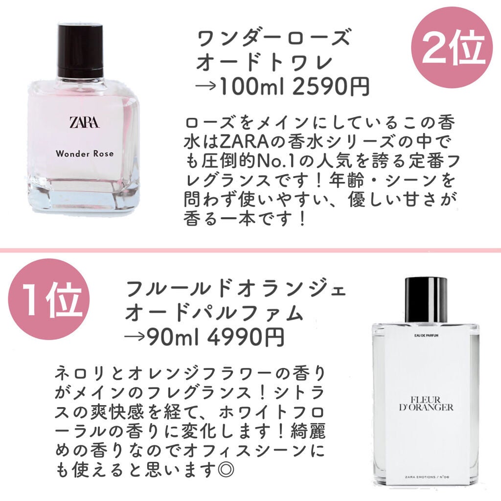 ZARAの香水 フルーティオードトワレ他、6商品を使った口コミ ZARAの香水 フルーティオードトワレ他、6商品を使った口コミ