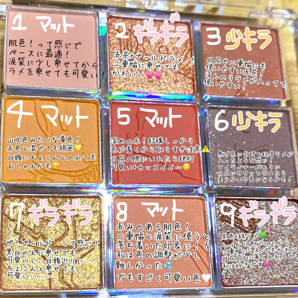 アイシャドウベース/excel/アイシャドウベースを使ったクチコミ(2枚目)