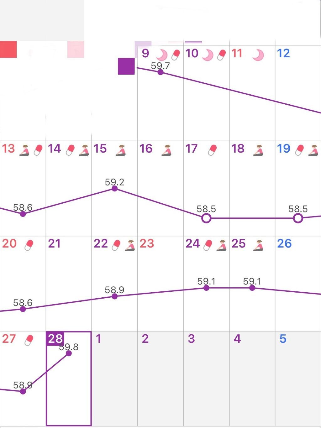 がみーちゃん on LIPS 「ダイエット経過報告!【2/9】59.7kg|35.7%【2/1..」(2枚目)