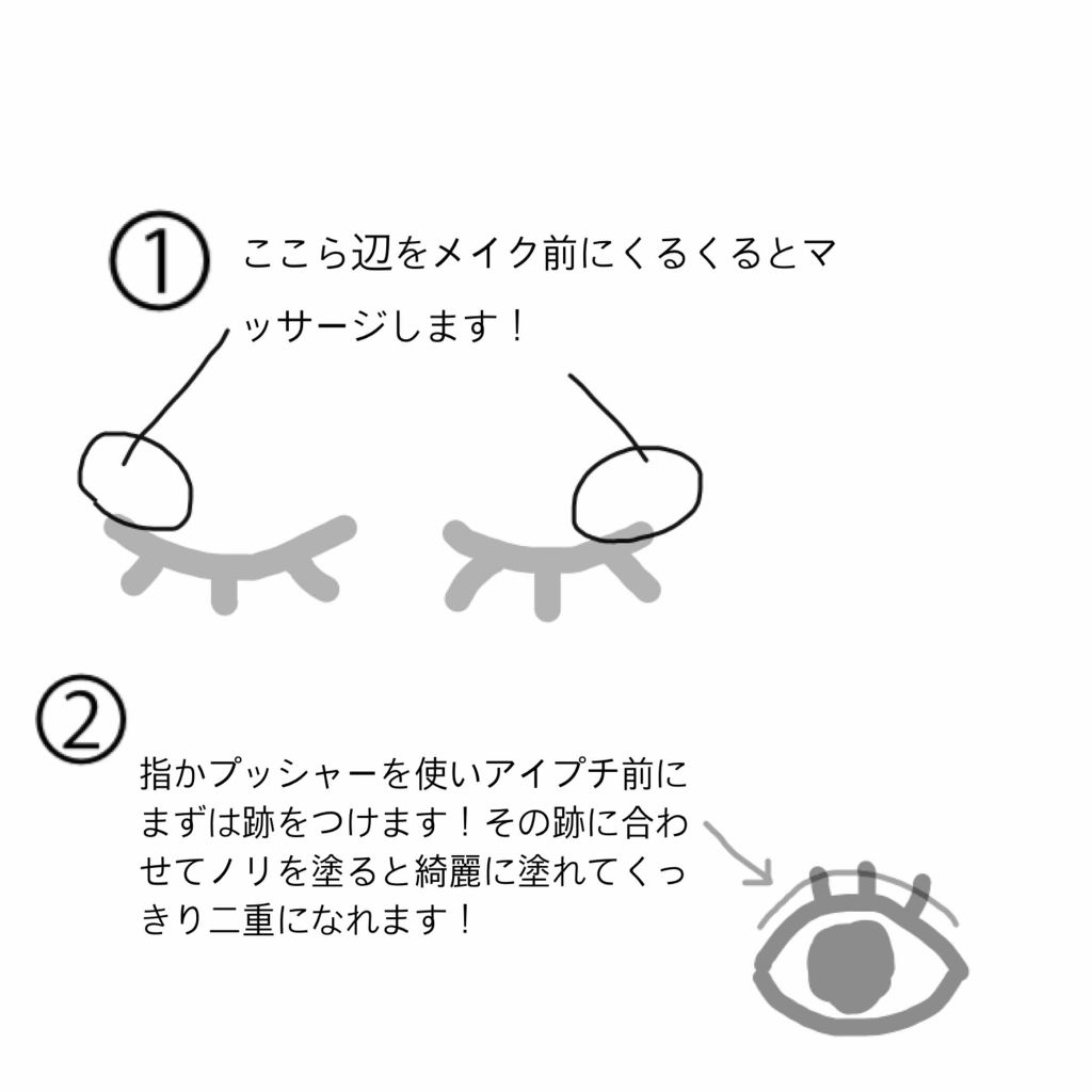 ルドゥーブル/ルドゥーブル/二重まぶた用アイテムを使ったクチコミ(2枚目)