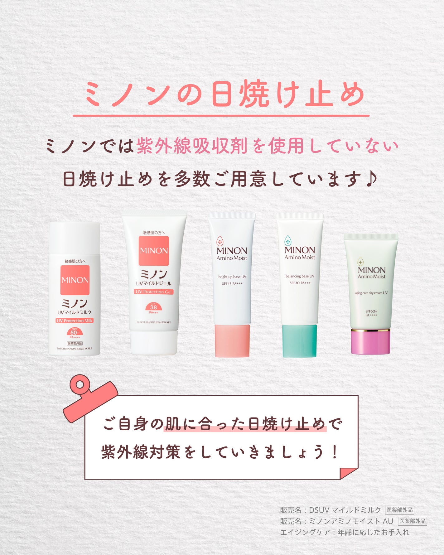 ミノン公式アカウント on LIPS 「📝|#ここちよいはだ研究所-【紫外線吸収剤と紫外線散乱剤】「参..」(3枚目)