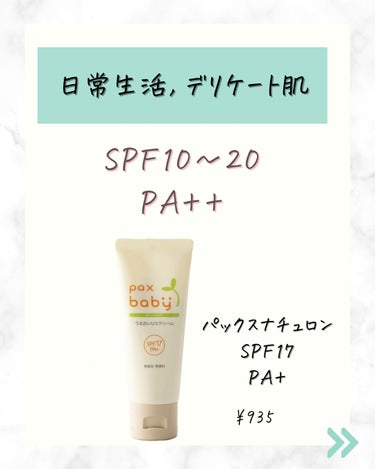 ノンケミカルUVミルク SPF30 ／ PA+++/MammaBaby/日焼け止め・UVケアを使ったクチコミ（2枚目）