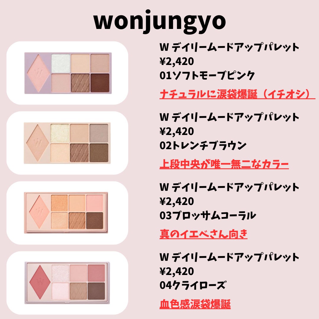 &be ファンシーラー/&be/パレットコンシーラーを使ったクチコミ(3枚目)