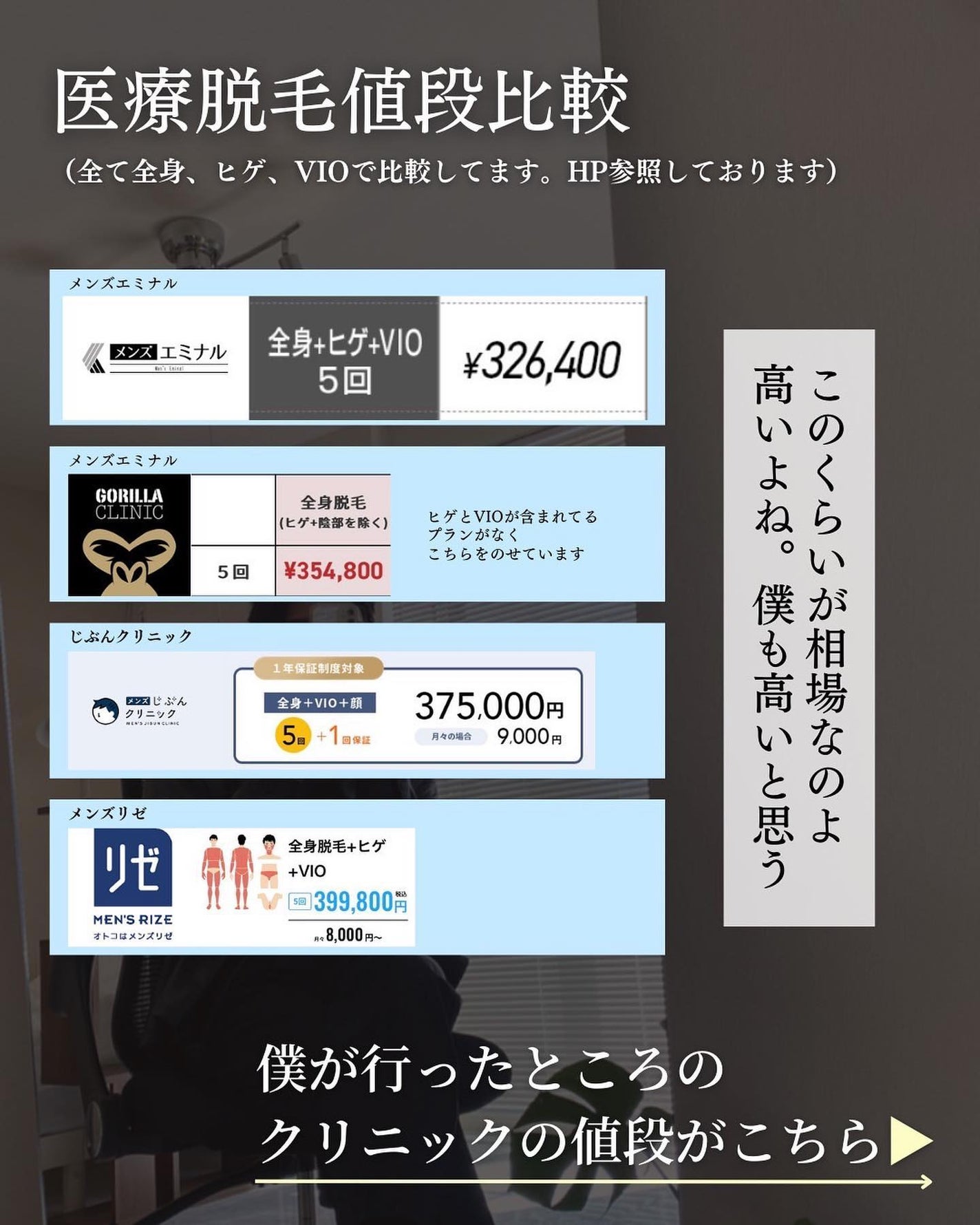 こーき@20代の垢抜け美容 on LIPS 「@kooki_mensskincare◀︎垢抜けたいメンズはこ..」(7枚目)