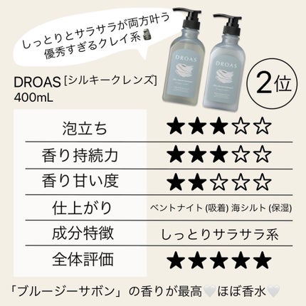 オイルインシャンプー/オイルインコンディショナー(リッチ&リペア)/ディアボーテ/市販シャンプーを使ったクチコミ(3枚目)