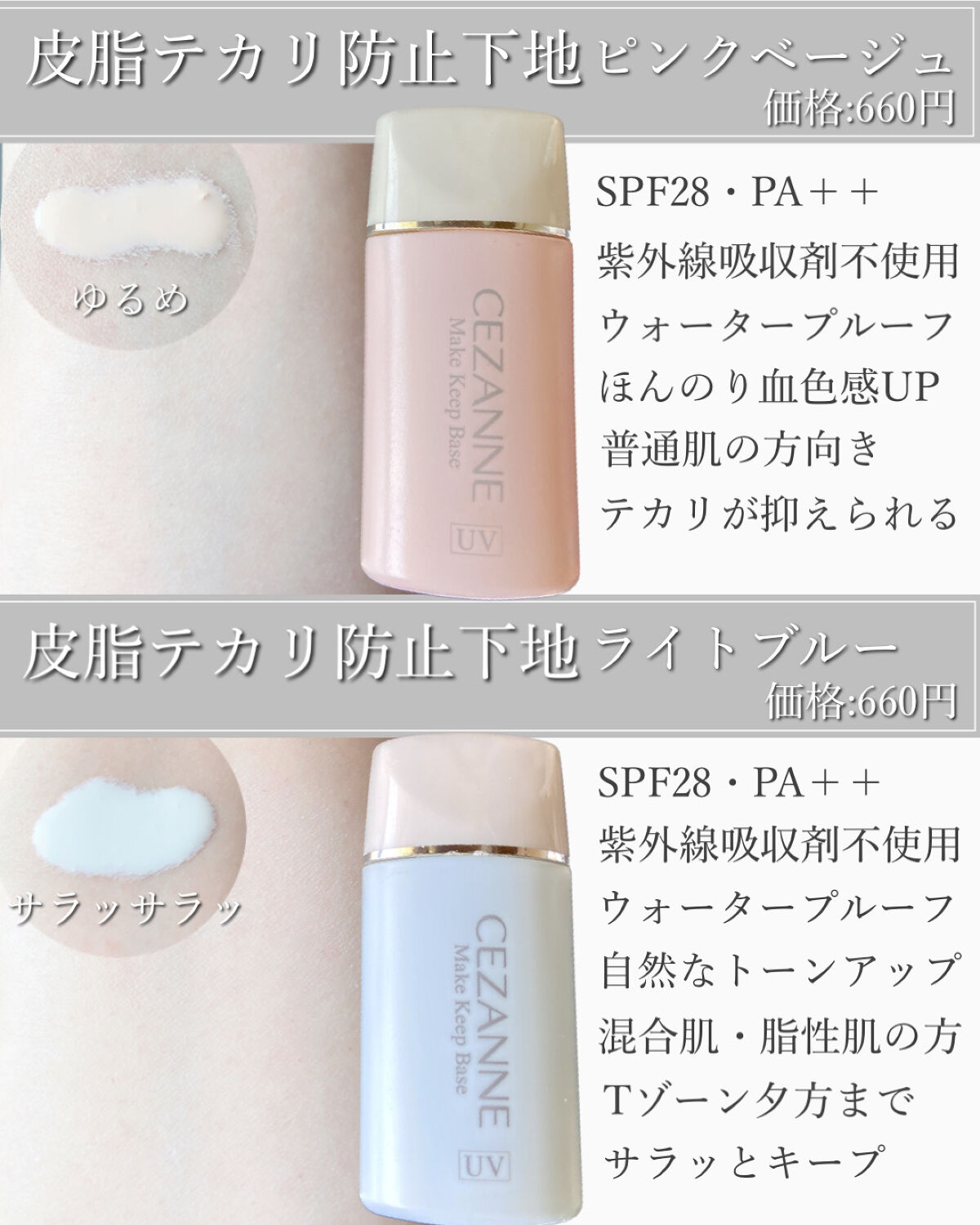 皮脂テカリ防止下地/CEZANNE/化粧下地を使ったクチコミ（2枚目）