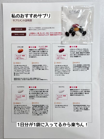 パーソナルサプリメント「YOURFIT」/日清ファルマ/健康サプリメントを使ったクチコミ(3枚目)