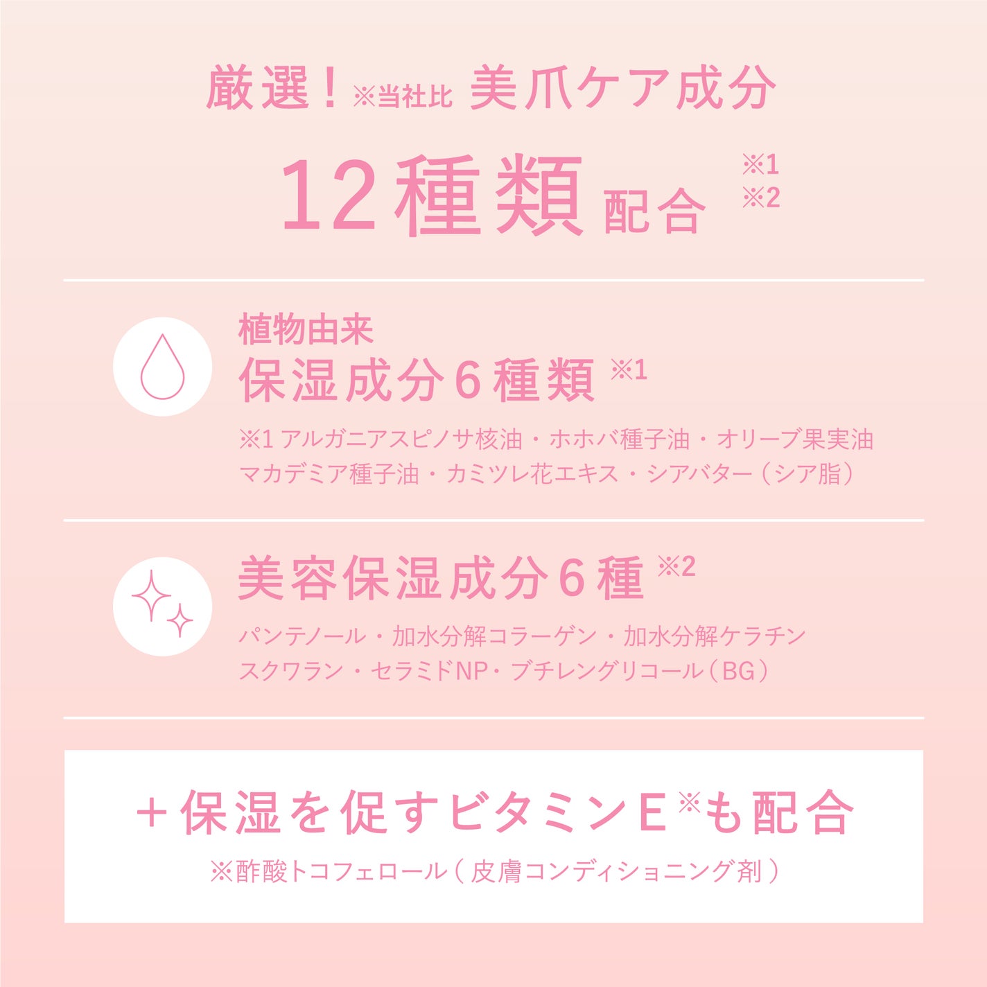 Mimits Moist Nail Serum ミミッツ モイストネイルセラム/ビー・エヌ/ネイルオイル・トリートメントを使ったクチコミ(3枚目)