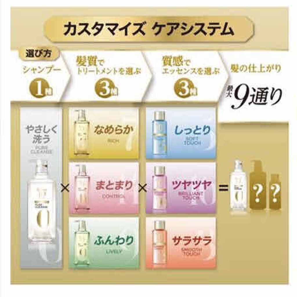 ラックス ビューティーiD ピュアクレンズ シャンプー&リッチ/コントロール/ライブリー トリートメント/LUX/市販シャンプーを使ったクチコミ(3枚目)