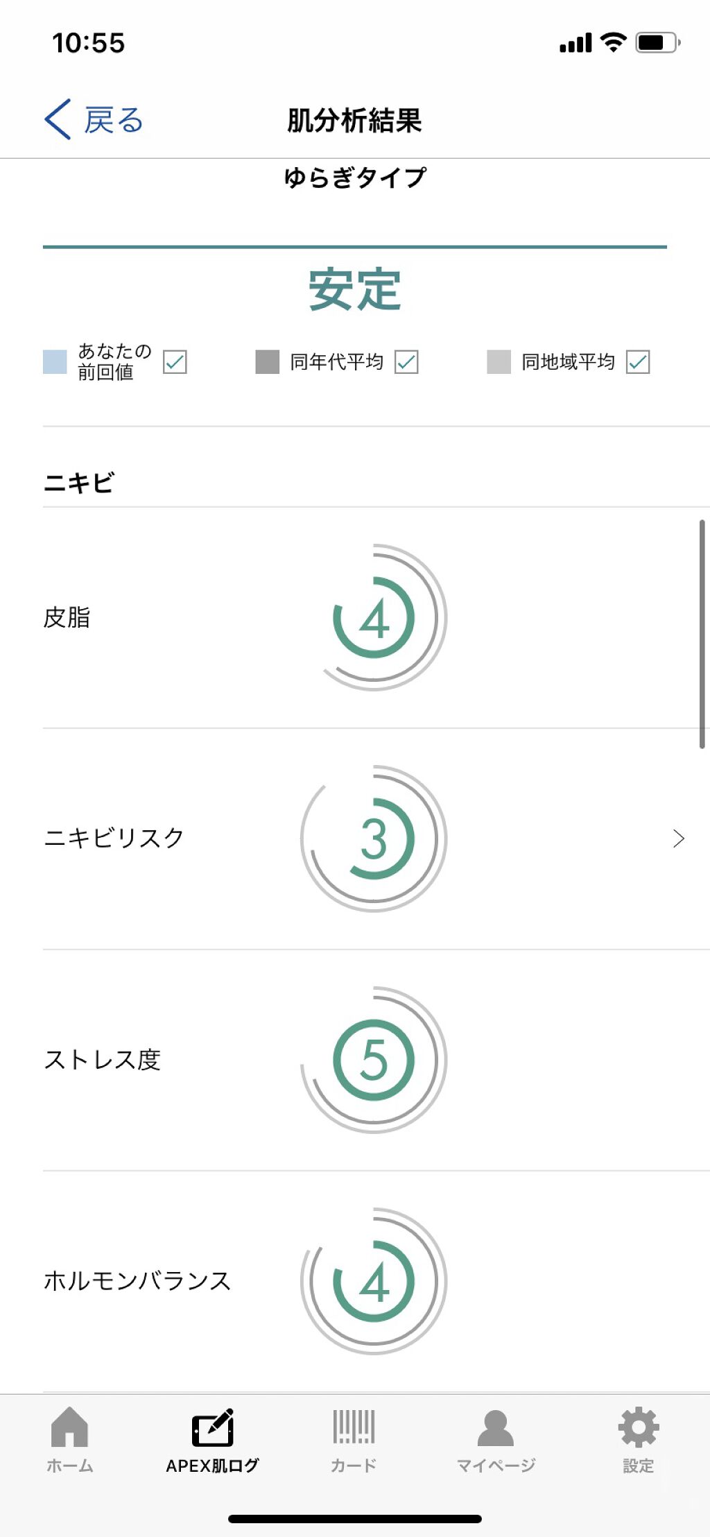 を使ったクチコミ（3枚目）