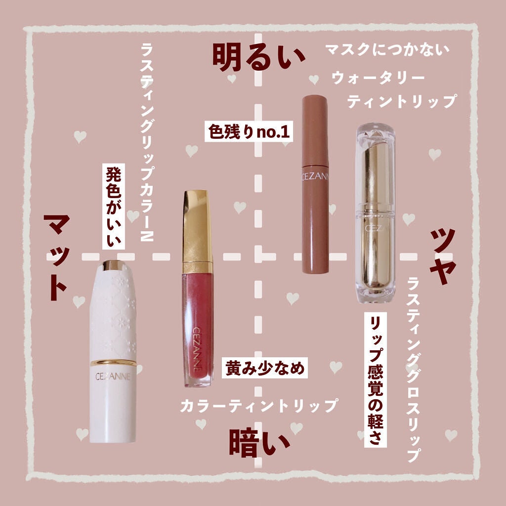 ラスティンググロスリップ/CEZANNE/口紅を使ったクチコミ(3枚目)