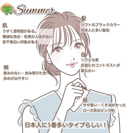 パーソナルカラー診断/Visée/その他を使ったクチコミ(7枚目)