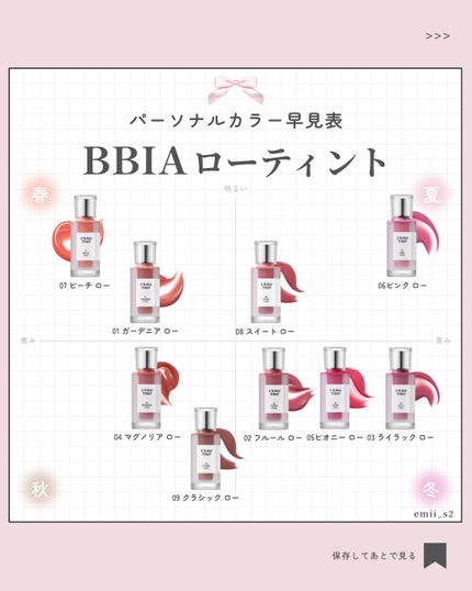 ã©ã¹ããã«ããããã£ã³ã/BBIA/ãªãããã£ã³ãã䜿ã£ãã¯ãã³ãïŒ2æç®ïŒ