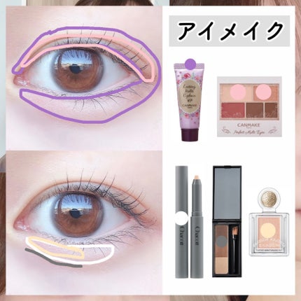 グロウフルールチークス/キャンメイク/パウダーチークを使ったクチコミ(6枚目)