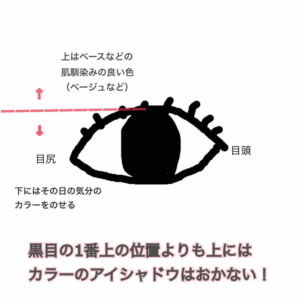 スパークリング ジェム/DAZZSHOP/ジェル・クリームアイシャドウを使ったクチコミ（2枚目）