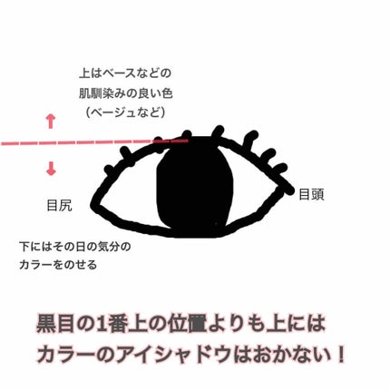 スパークリング ジェム/DAZZSHOP/ジェル・クリームアイシャドウを使ったクチコミ(2枚目)