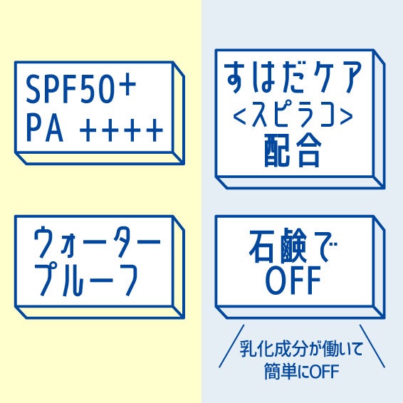 スピラコレッタ UVトリートメントミルクWTSP /日本ライフ製薬/化粧下地を使ったクチコミ(2枚目)