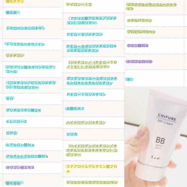 MISSHA M クッション ファンデーション(モイスチャー)のクチコミ「ファンデーション成分調査(　˙-˙　)

私の愛用している２つのファンデを比較してみました！
.....」（2枚目）