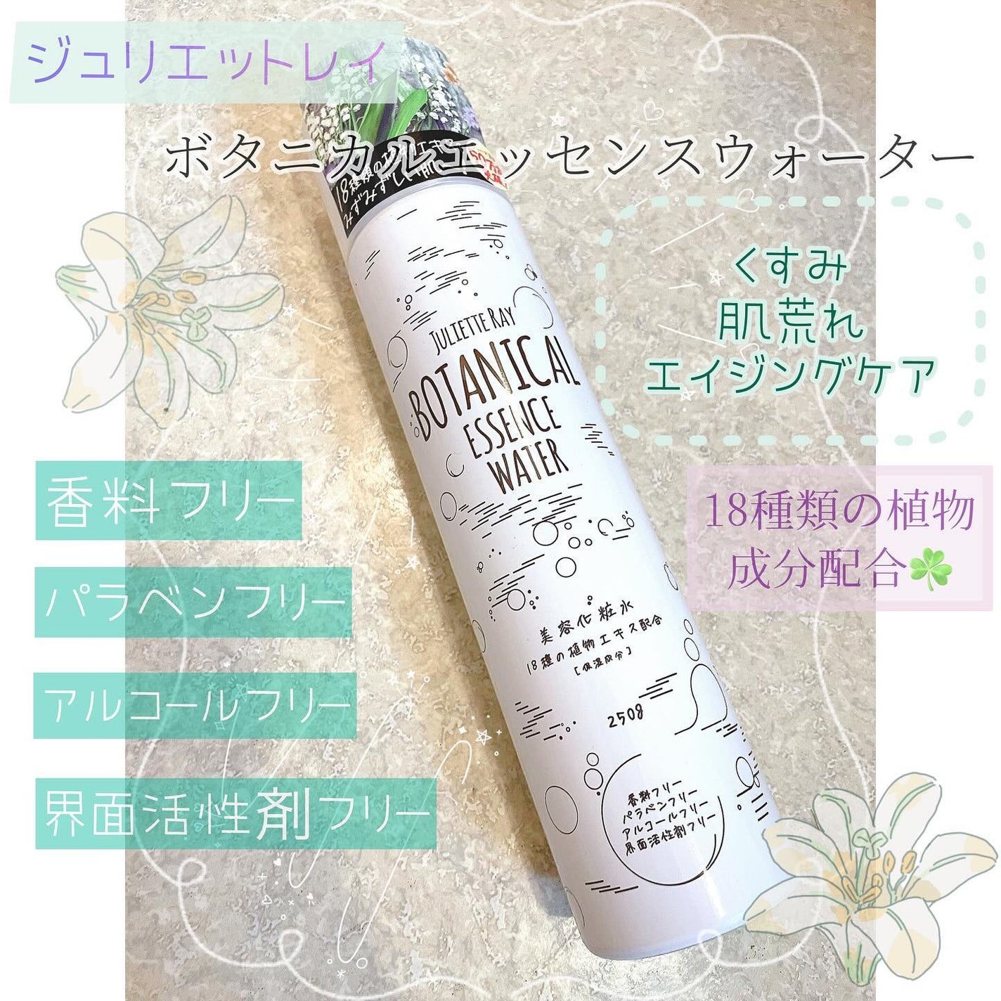 ボタニカルエッセンスウォーター/ボタニカル/ミスト状化粧水を使ったクチコミ(1枚目)