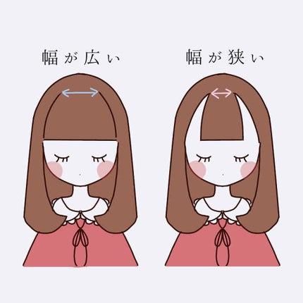 ヘアーカッター/DAISO/ヘアケアグッズを使ったクチコミ(2枚目)