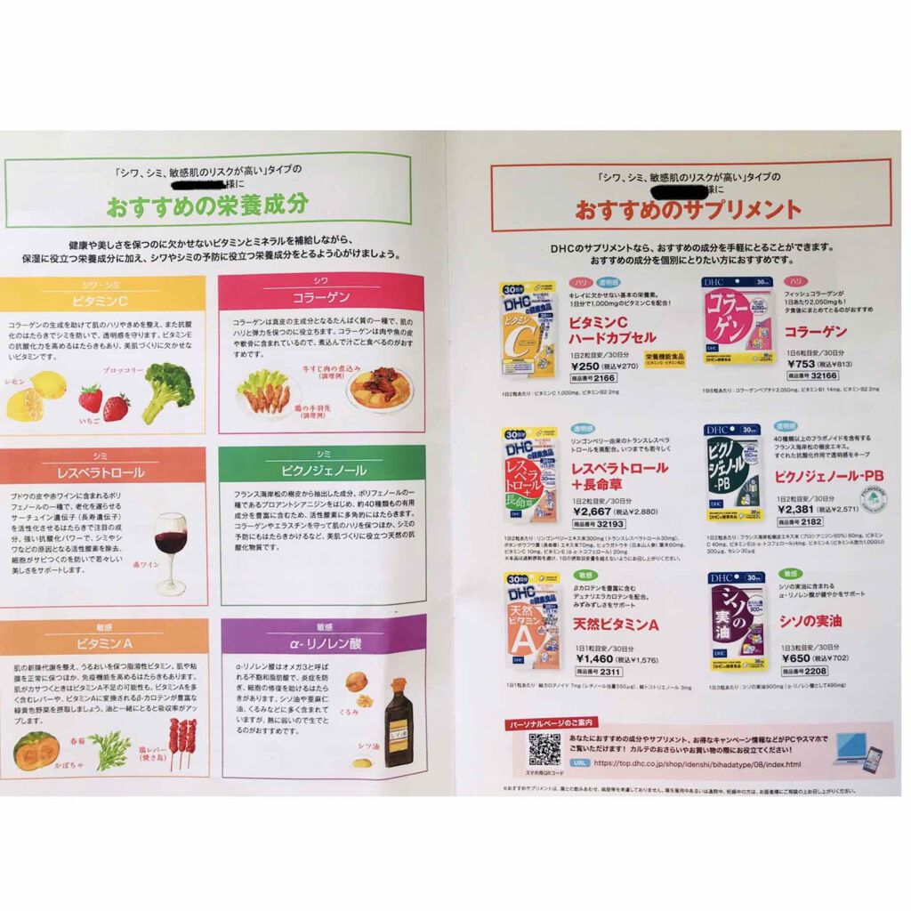 DHCの遺伝子検査 美肌対策キット/DHC/遺伝子検査キットを使ったクチコミ（2枚目）