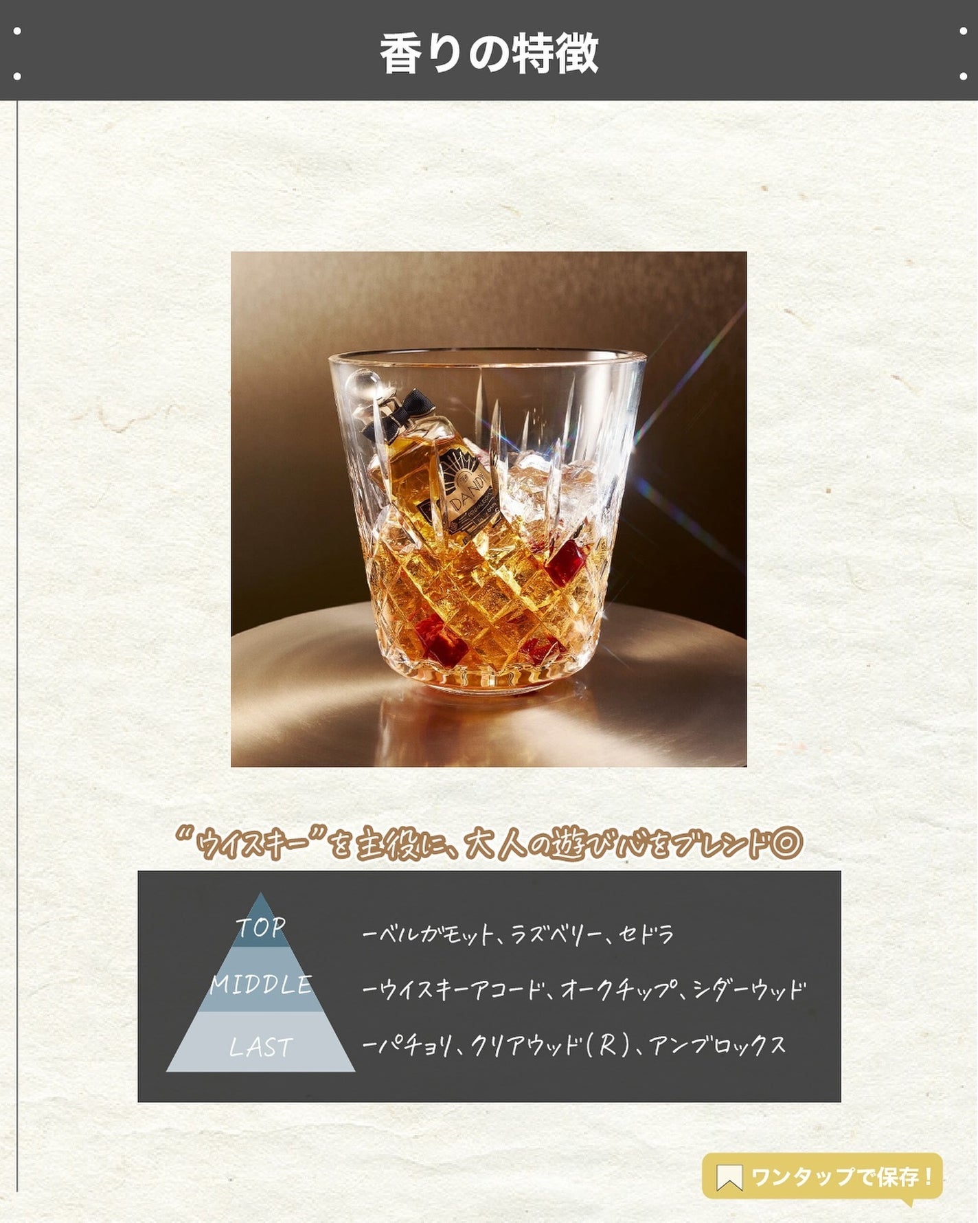 エスログ┊1日1分のモテ香水紹介 on LIPS 「.『新作香水大人男子』🌳製品情報🌳PENHALIGON'Sザダ..」(3枚目)