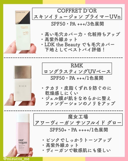 ロングラスティングUVベース/RMK/化粧下地を使ったクチコミ(3枚目)