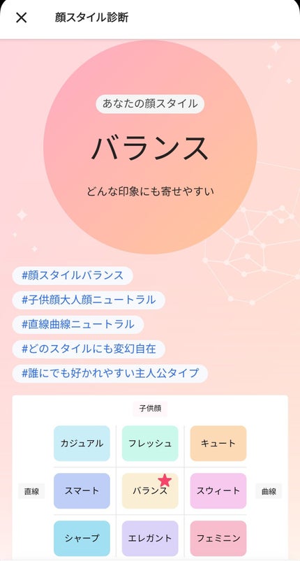 ã¯ãšð on LIPS ãLIPSã®èšºæçµæ/æããLIPSãŠãŒã¶ãŒãªãç¥ã£ãŠããã§ãã..ãïŒ5æç®ïŒ