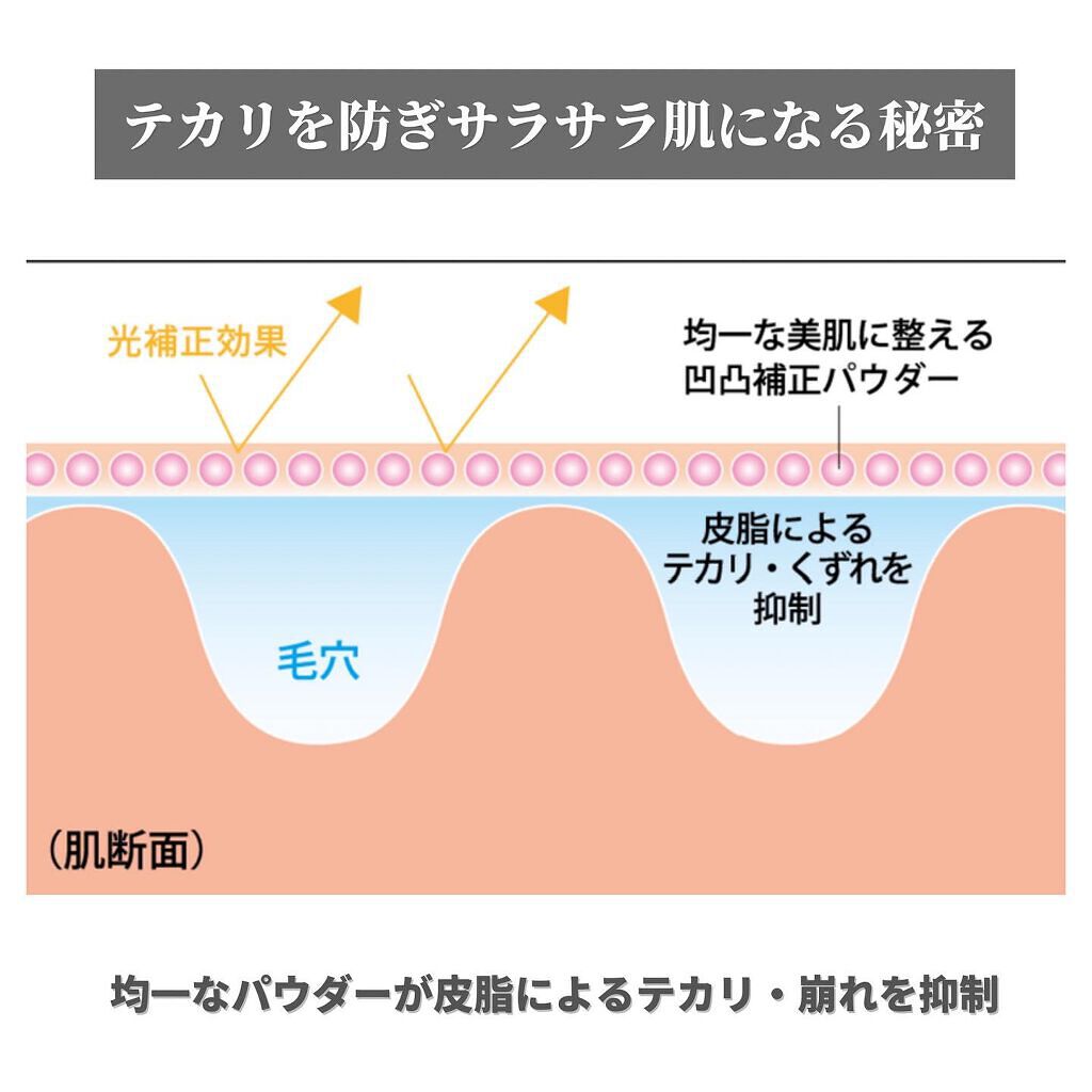 マットシフォン UVホワイトニングベースN/KiSS/化粧下地を使ったクチコミ（3枚目）