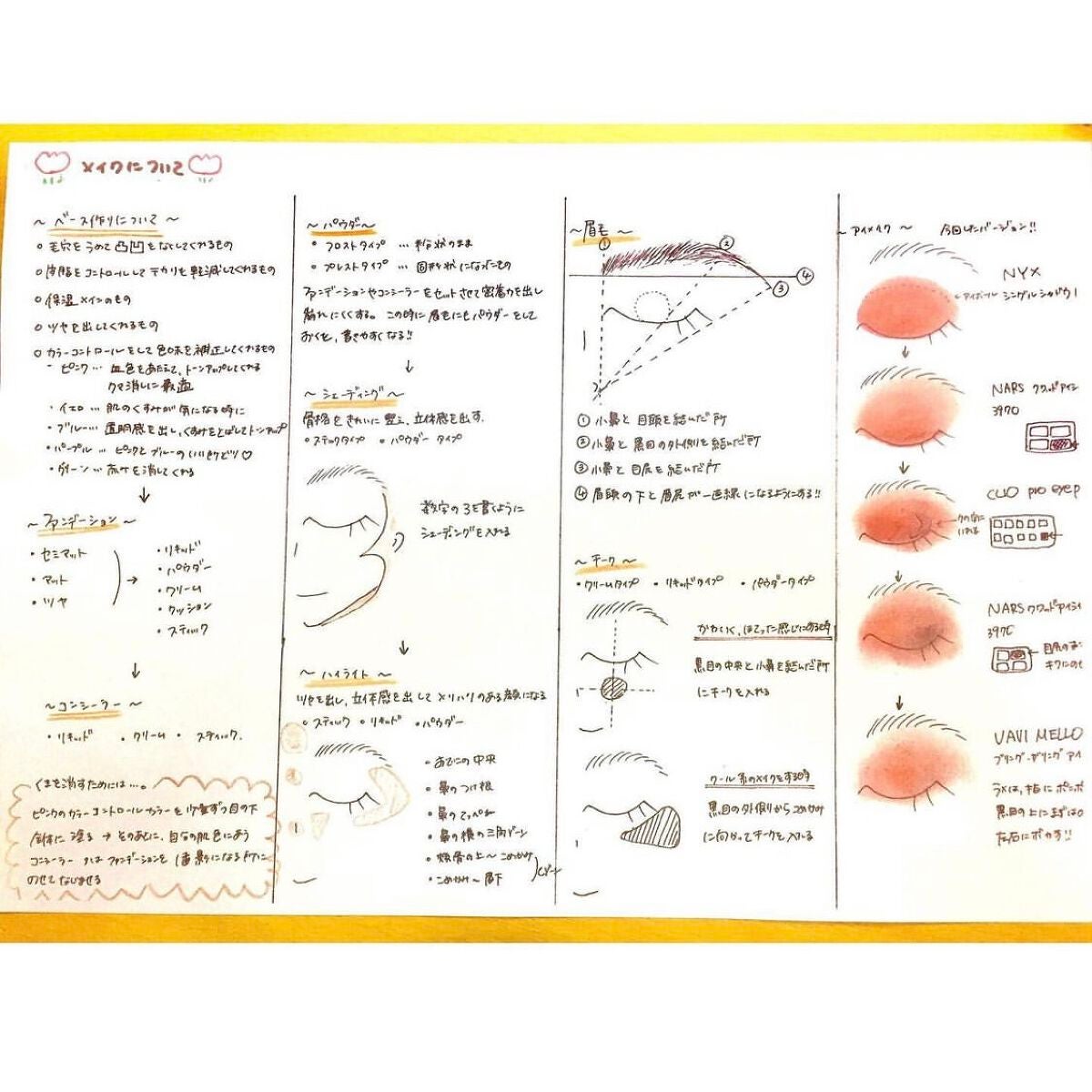 MISAKI on LIPS 「最近、職場の後輩たちにスキンケアや、メイクについて教えることが..」(1枚目)