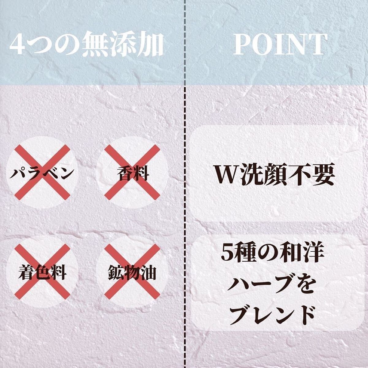 マヌカハニー クレンジングバーム/アピセラピーコスメティクス/クレンジングバームを使ったクチコミ(4枚目)