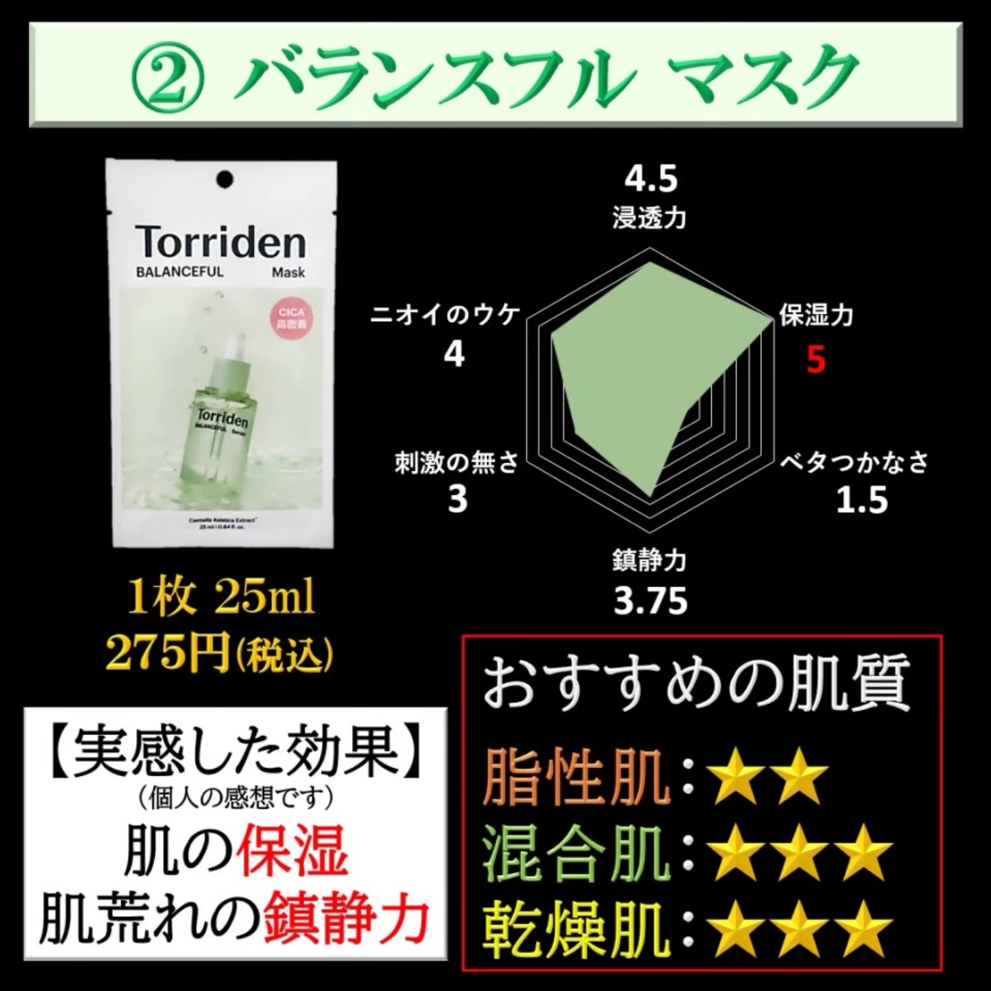 トリデン ダイブインマスクパック/Torriden/シートマスク・パックを使ったクチコミ（3枚目）