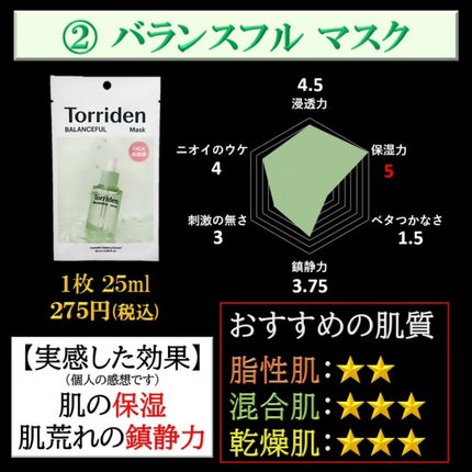 トリデン ダイブインマスクパック/Torriden/シートマスク・パックを使ったクチコミ(3枚目)