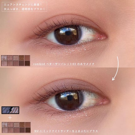 エレクトリックショックアイズ /KATE/アイシャドウパレットを使ったクチコミ(5枚目)