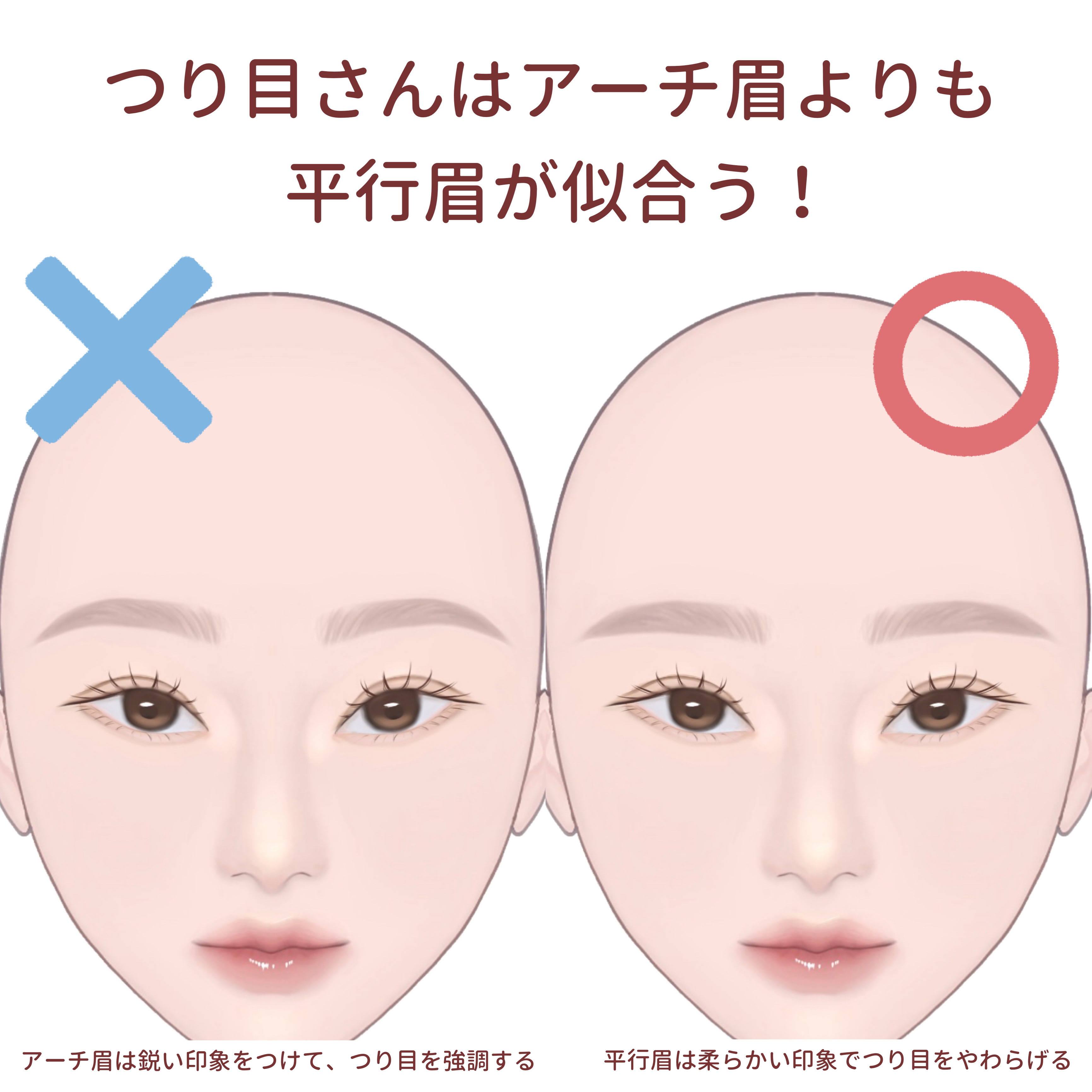 エテュセ アイエディション(ブロウコンシーラー)/ettusais/その他アイブロウを使ったクチコミ（3枚目）