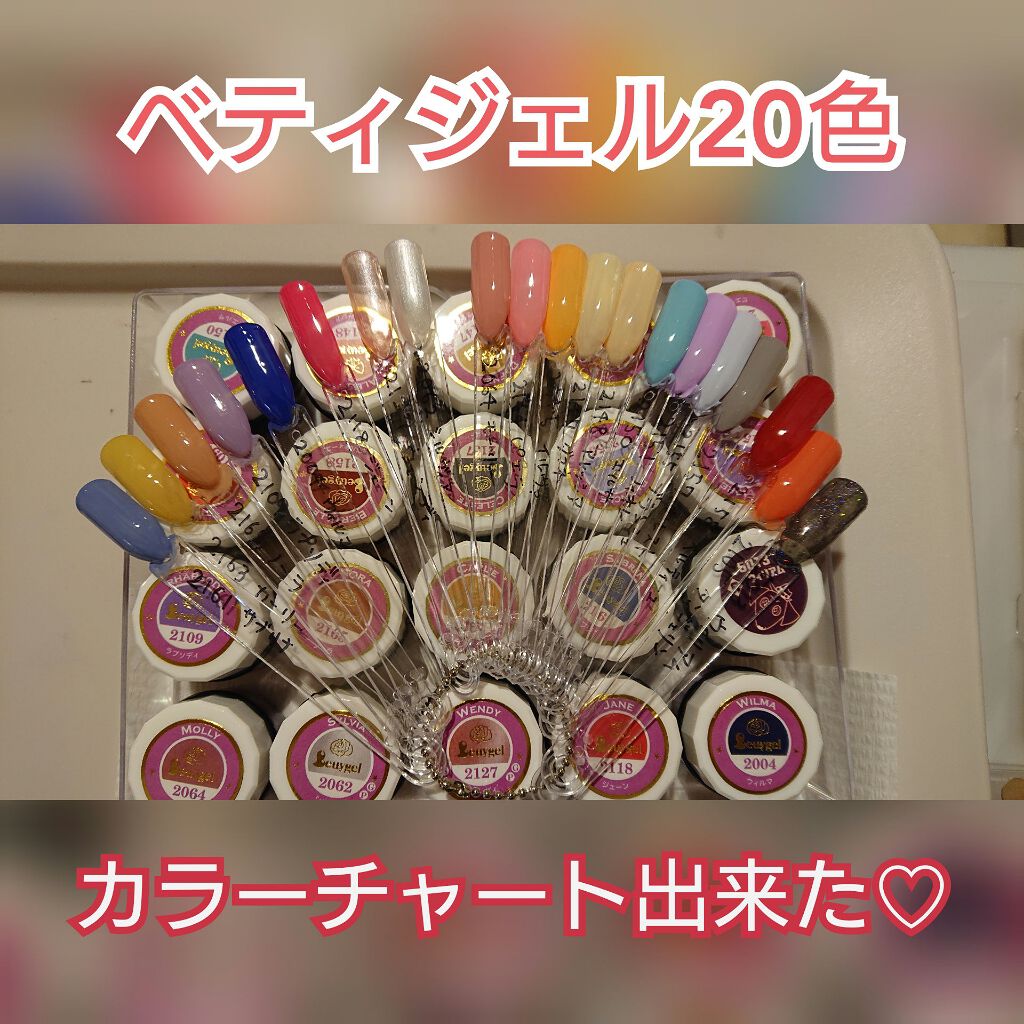 ビジュージェル/Betty gel(ベティジェル)/ネイルチップ・パーツを使ったクチコミ（1枚目）