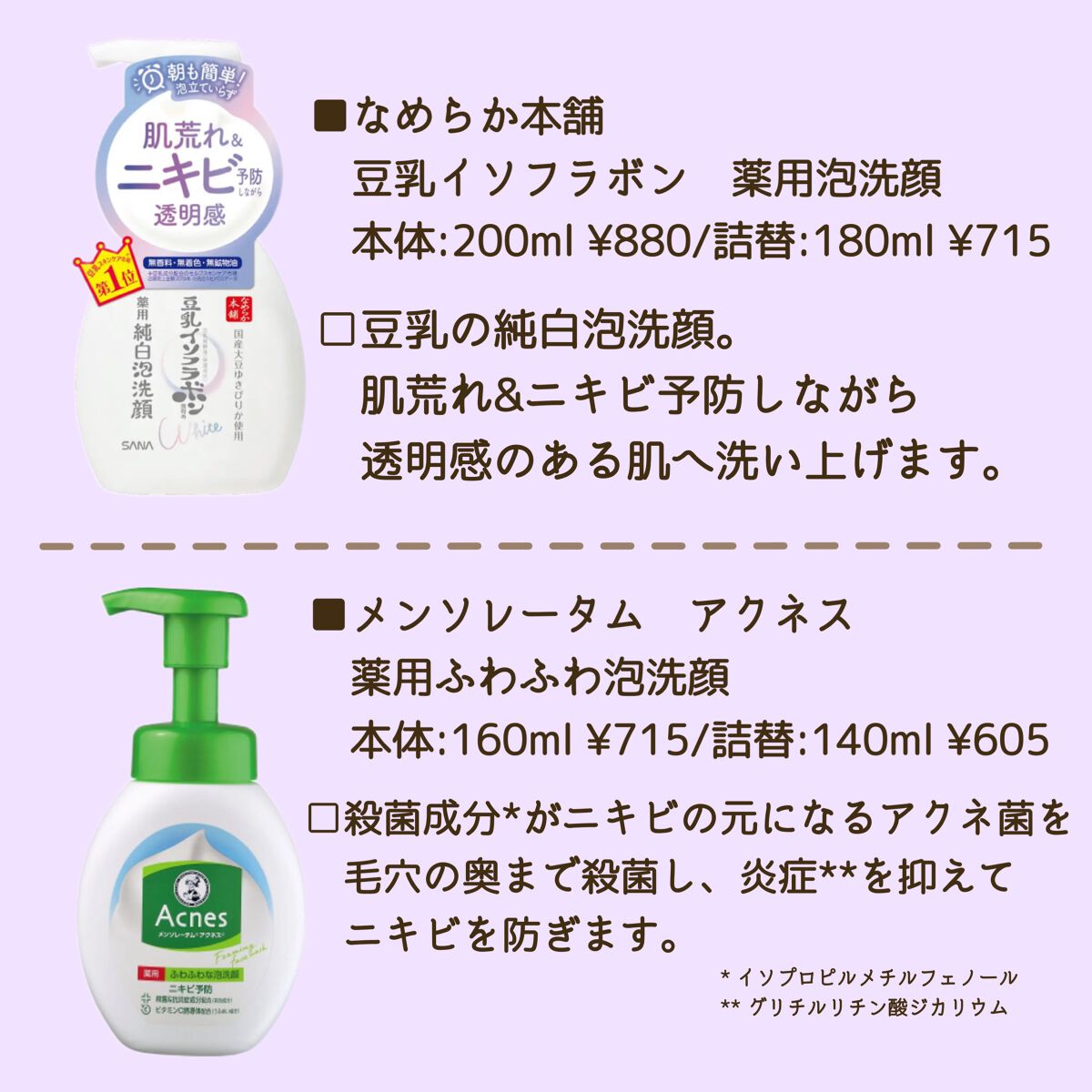 ニキビケア クリーミー泡洗顔料/ダヴ/泡洗顔を使ったクチコミ（2枚目）