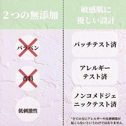 PROバリアローション/セタフィル/ボディローションを使ったクチコミ(4枚目)