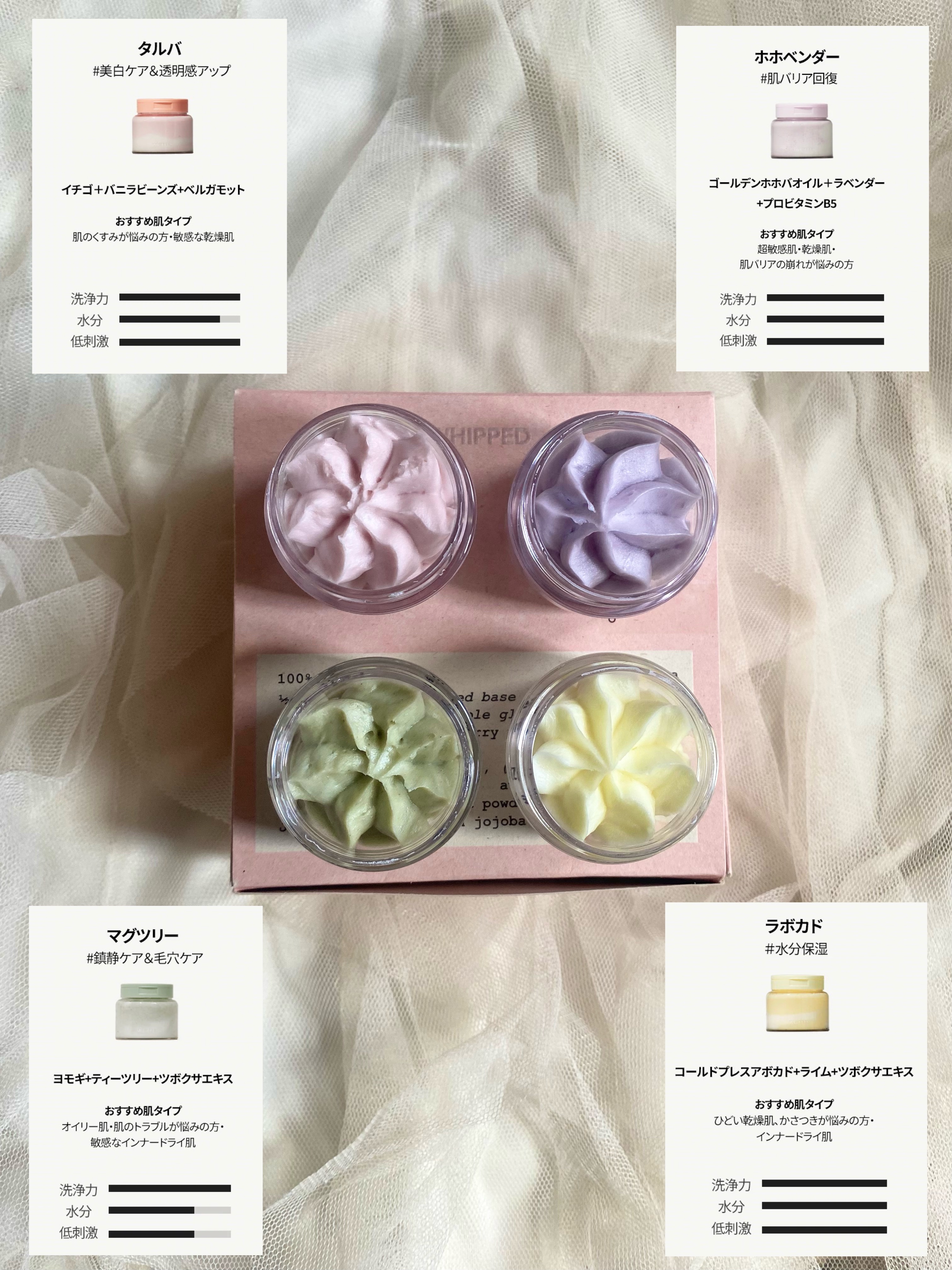 ヴィーガンパッククレンザー/WHIPPED/洗顔フォームを使ったクチコミ（2枚目）