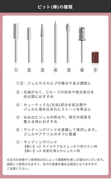 ପïଓ𝓡ⁱⁱ*❤︎ on LIPS 「#Riiのジェルネイル用品集め【Part30】🌸プチプラFOL..」（7枚目）