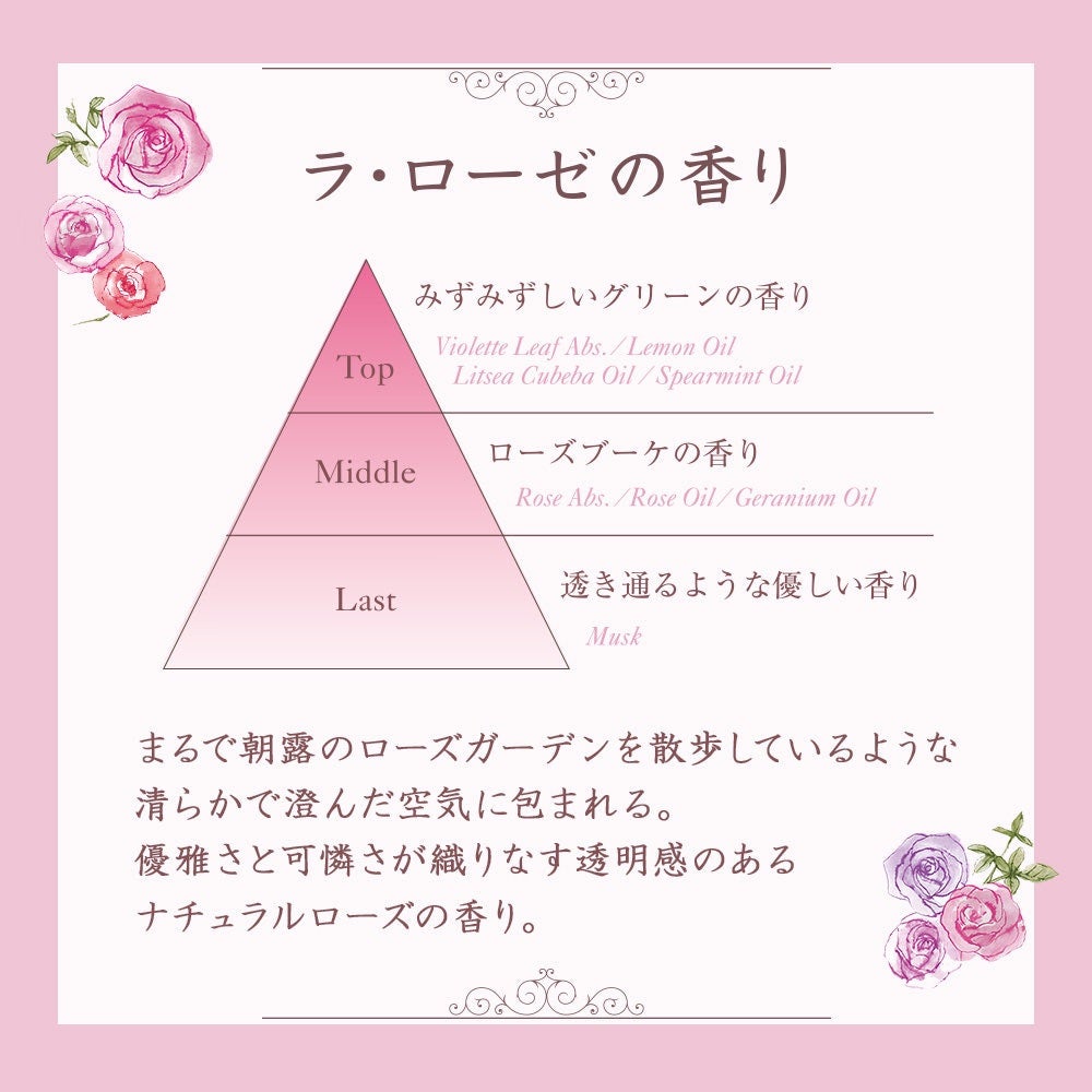 ラ・ローゼ ボディソープ RG/ハウス オブ ローゼ/ボディソープを使ったクチコミ(3枚目)