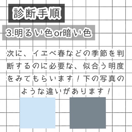 ムジークタイガープレイカラーアイズ/ETUDE/アイシャドウパレットを使ったクチコミ(5枚目)