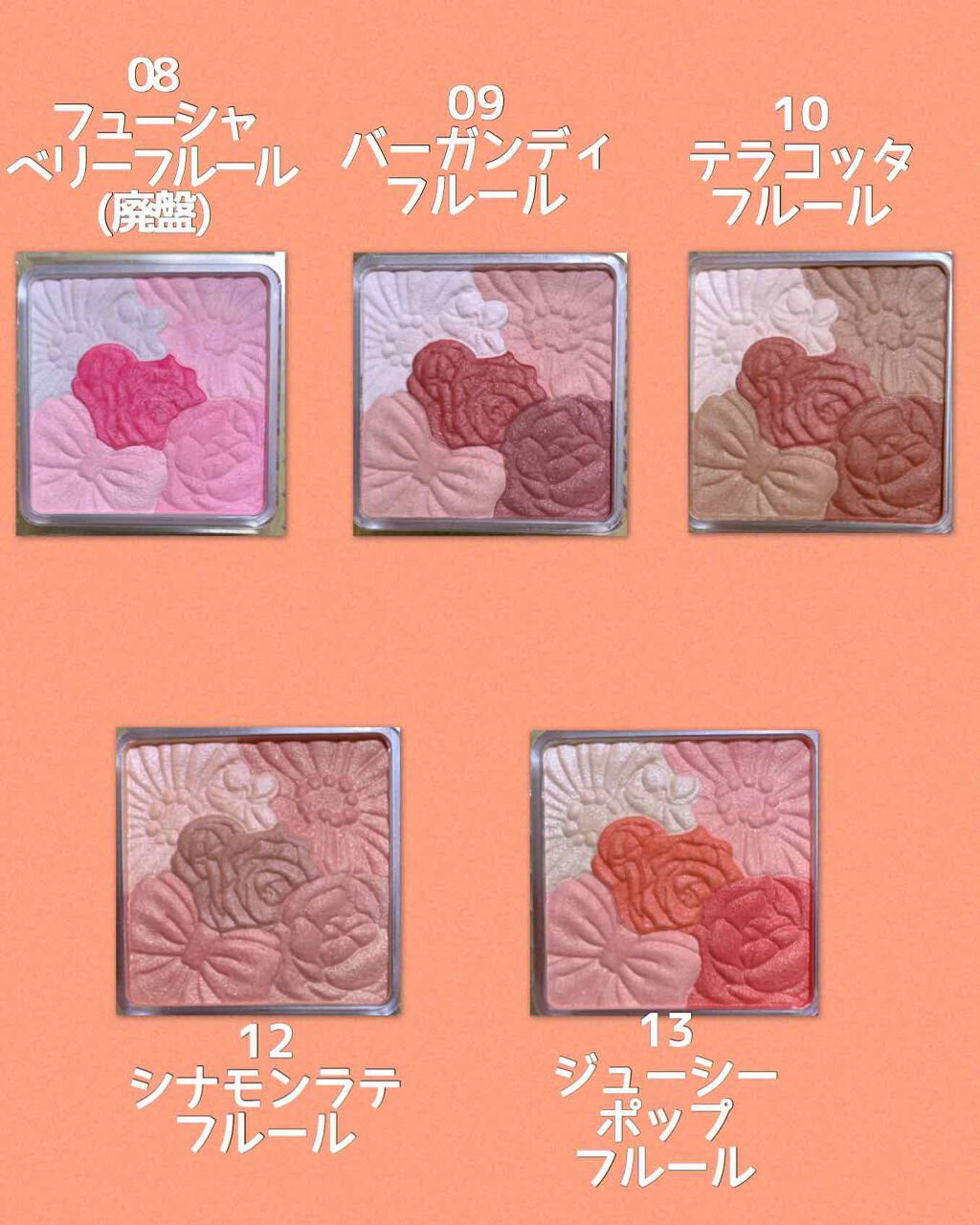 グロウフルールチークス/キャンメイク/パウダーチークを使ったクチコミ(2枚目)