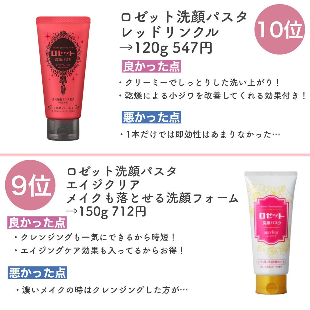 ロゼット 洗顔パスタ 荒性肌/ロゼット/洗顔フォームを使ったクチコミ(2枚目)