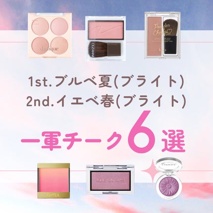 チーク ポップ/CLINIQUE/パウダーチークを使ったクチコミ(1枚目)