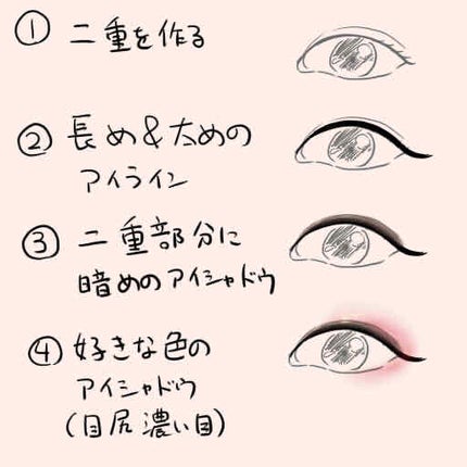 MMリップチークR/サンリオ/ジェル・クリームチークを使ったクチコミ(2枚目)